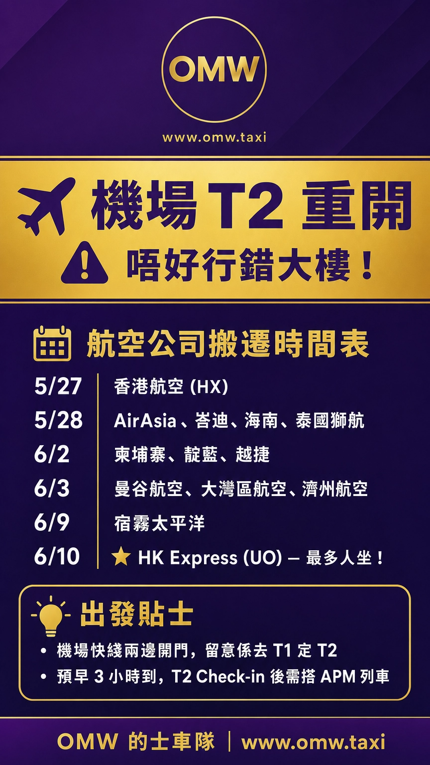✈️ 機場 T2 重開喇!唔好行錯大樓!